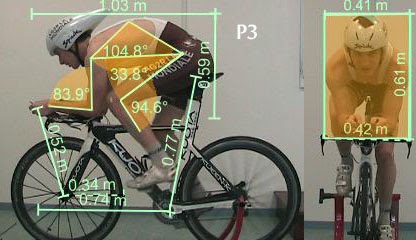 Duculty_Position 3 Duculty_Position 3